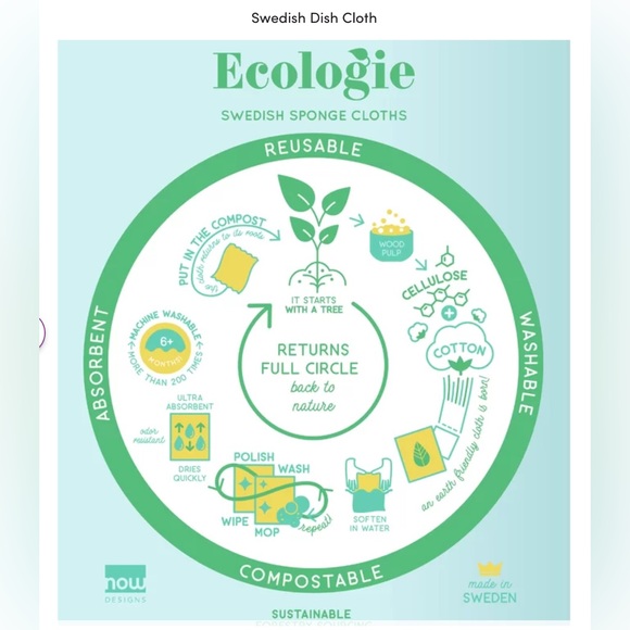 cat-lover gift bundle: beeswax sandwich bags/braided trivet/Swedish dishcloth - Picture 13 of 16